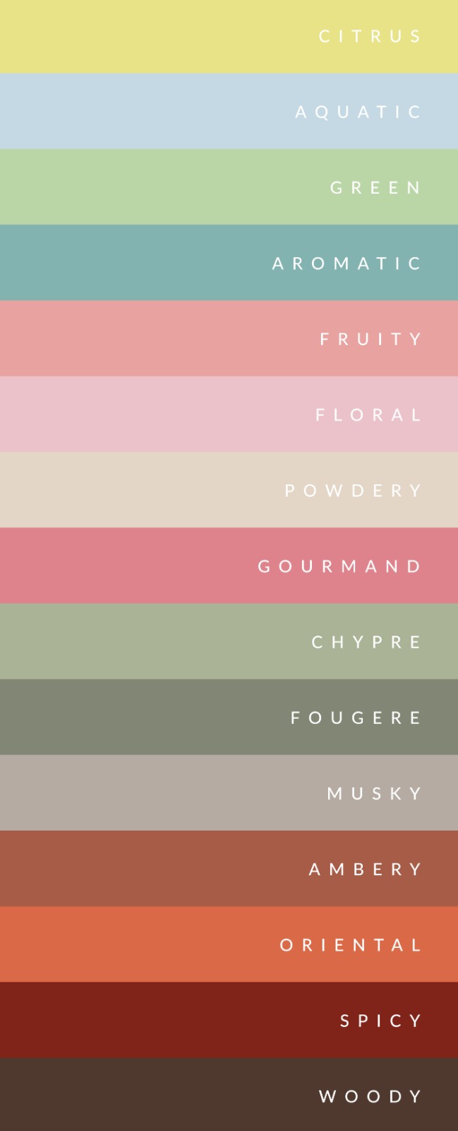 Provocative social content